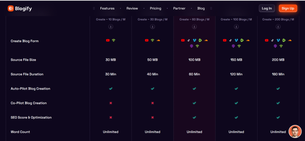 Pricing & Plans