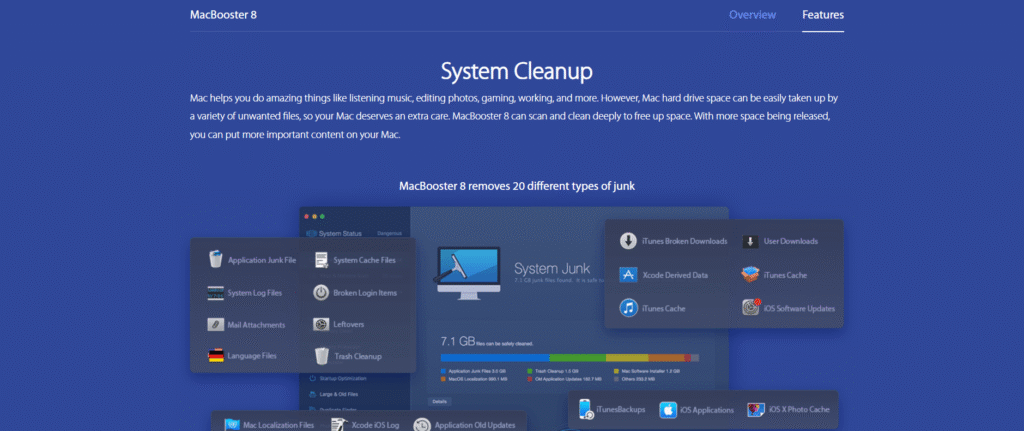 Core Features of IObit Software
