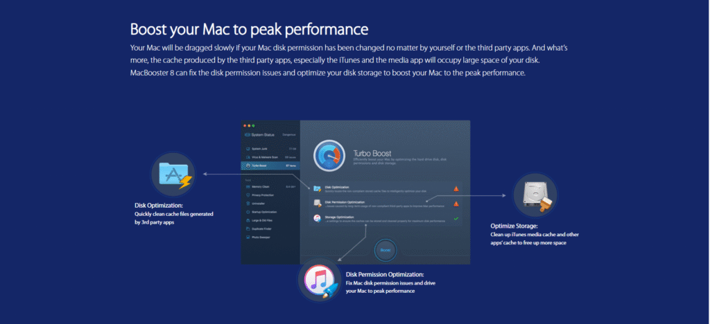 Performance & Effectiveness