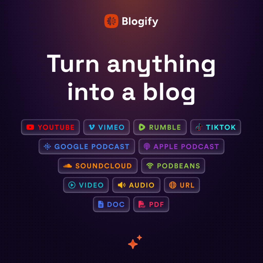 Blogify Review | Best IA Automated Blog creation, publication and affiliate-monetization|  2025