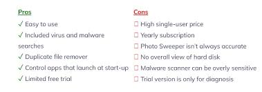 Pros and Cons of IObit