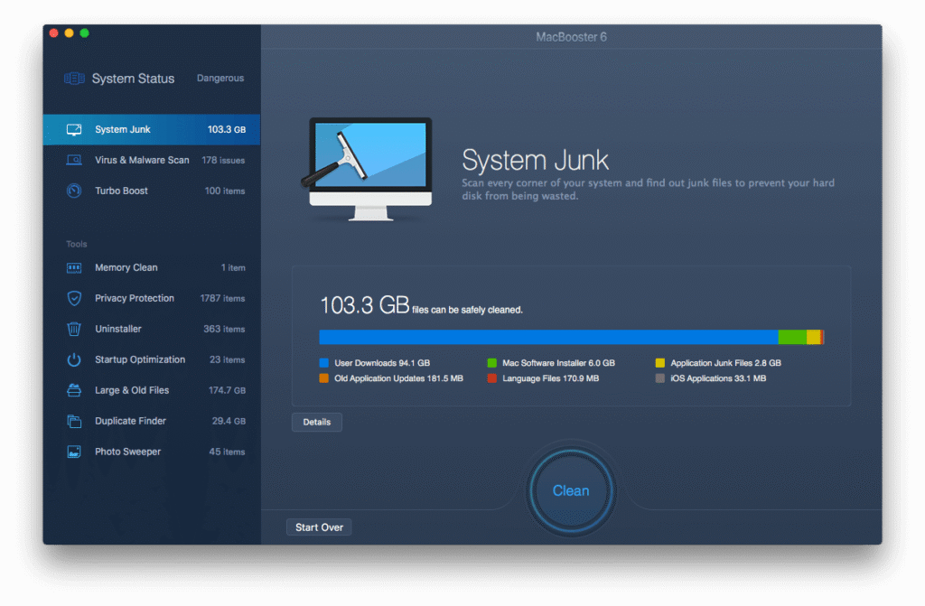 System Resource Usage